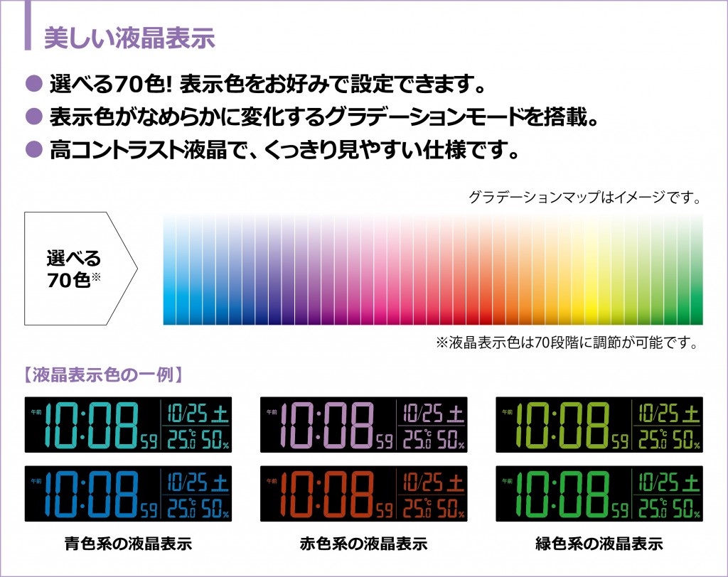 セイコー クロック 掛け時計 置き時計 兼用 電波 デジタル 交流式 カラー液晶 シリーズC3 白 DL208W SEIKO - 1